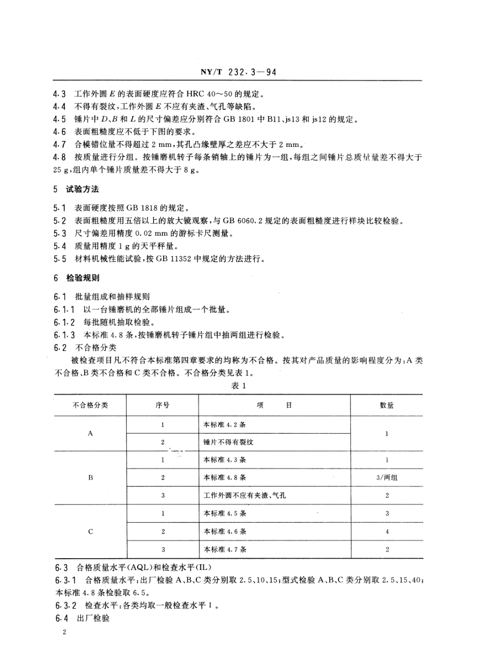 NYT 232.3-1994 制胶设备基础件 锤片.pdf_第3页