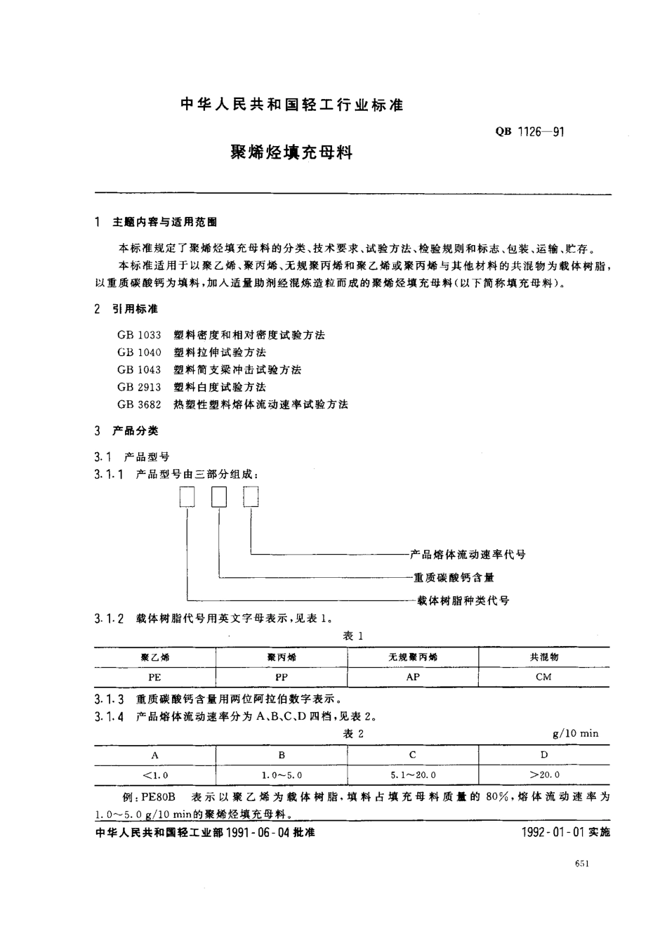 QB 1126-1991 聚烯烃填充母料.pdf_第1页