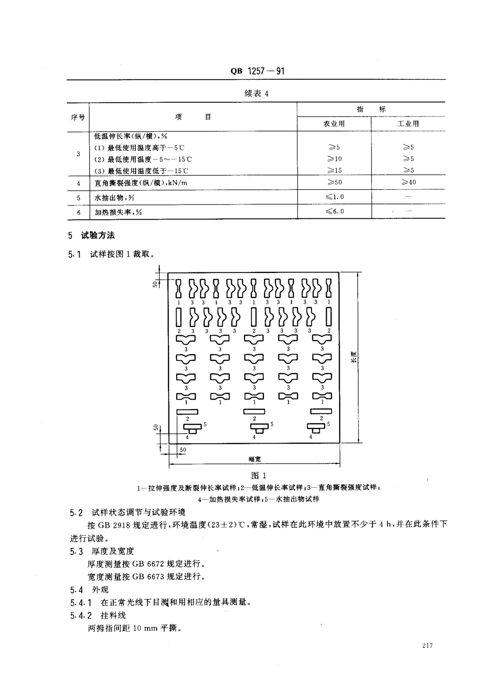 QB 1257-1991 软聚氮乙烯吹塑薄膜.pdf_第3页
