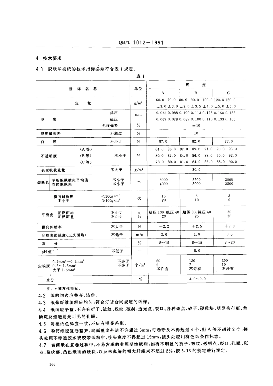 QBT1012-1991胶版印刷纸.pdf_第2页