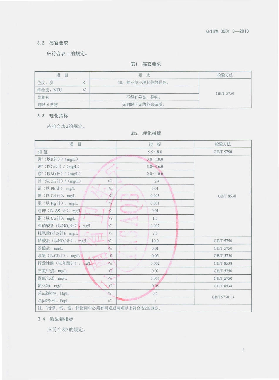 QHYM 0001 S-2013 红河云美饮料有限公司 瓶（桶）装饮用矿物质水.pdf_第3页