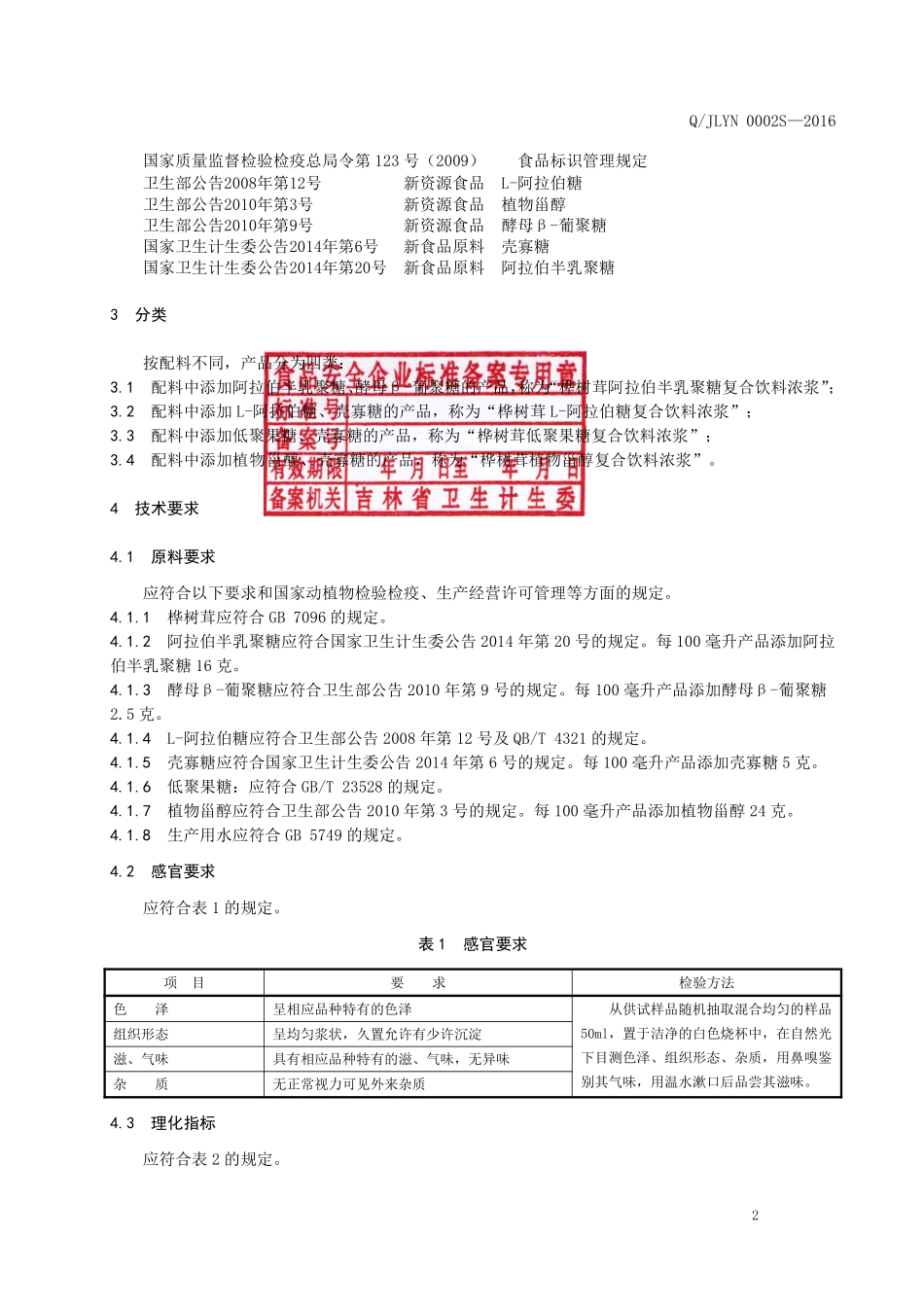 QJLYN 0002 S-2016 吉林省医诺生物技术有限公司 桦树茸复合饮料浓浆.pdf_第3页