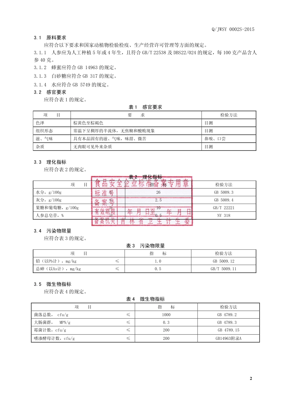 QJWSY 0002 S-2015 吉林万山源生物科技有限公司 人参蜂蜜膏.pdf_第3页