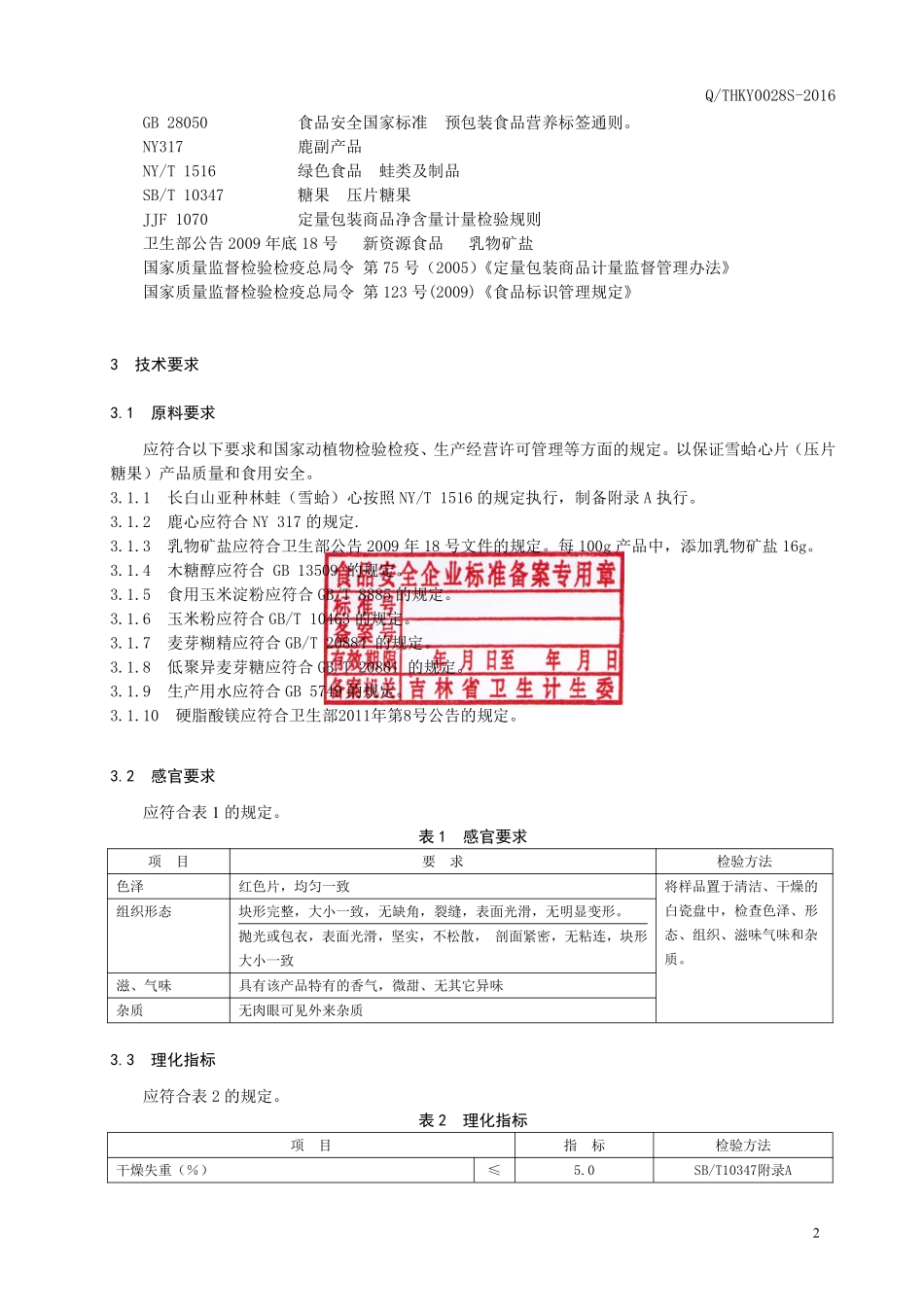 QTHKY 0028 S-2016 通化康元生物科技有限公司 雪蛤心片（压片糖果）.pdf_第3页