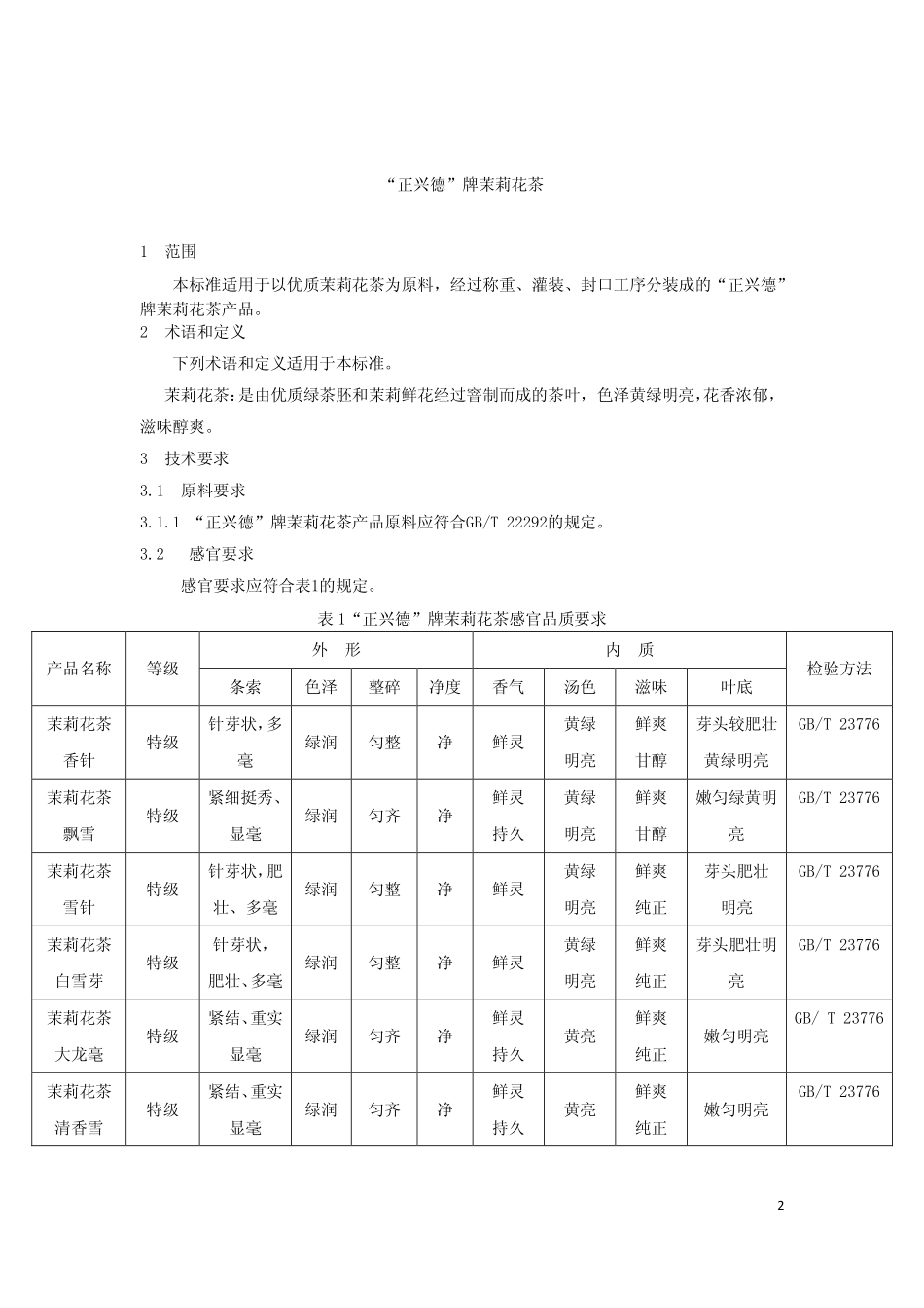 QXCZXD 0001-2015 北京正兴德茶叶有限公司 “正兴德”牌茉莉花茶.pdf_第3页