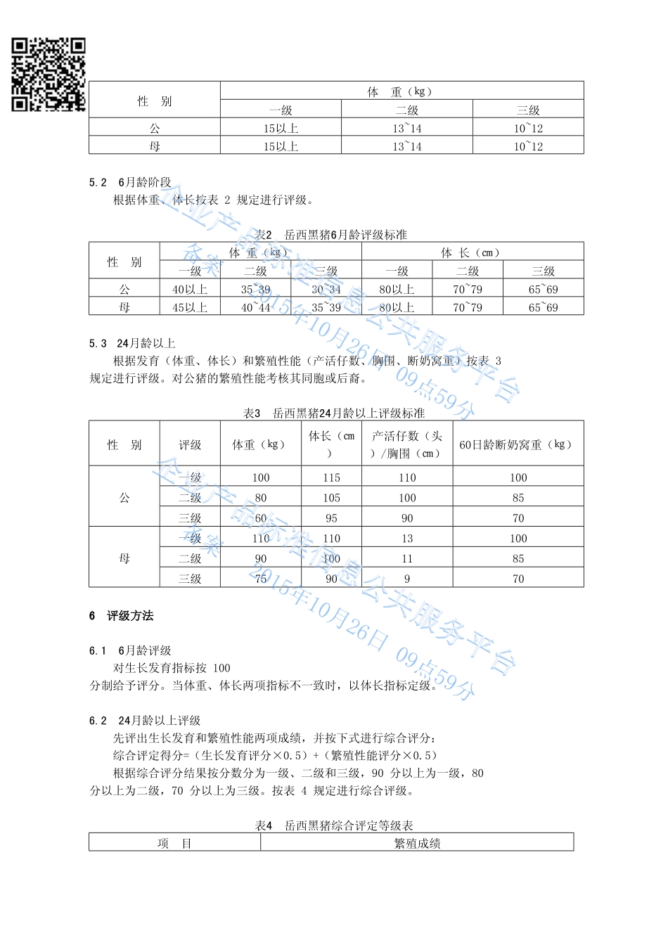 QYMS 001-2015 安徽名山有机农业科技开发有限公司 岳西黑猪.pdf_第3页