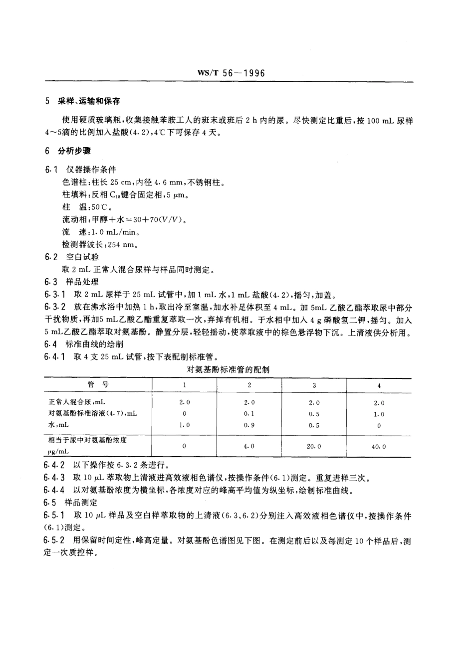 WST 56-1996 尿中对氨基酚的高效液相色谱测定方法.pdf_第2页