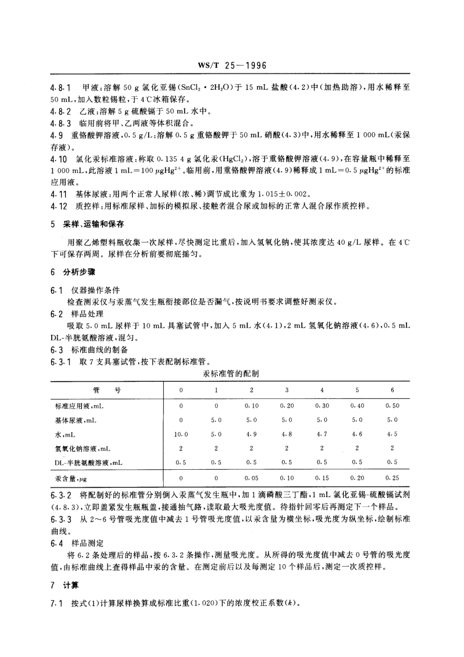 WST 25-1996 尿中汞的冷原子吸收光谱测定方法 (一) 碱性氯化亚锡还原法.pdf_第2页