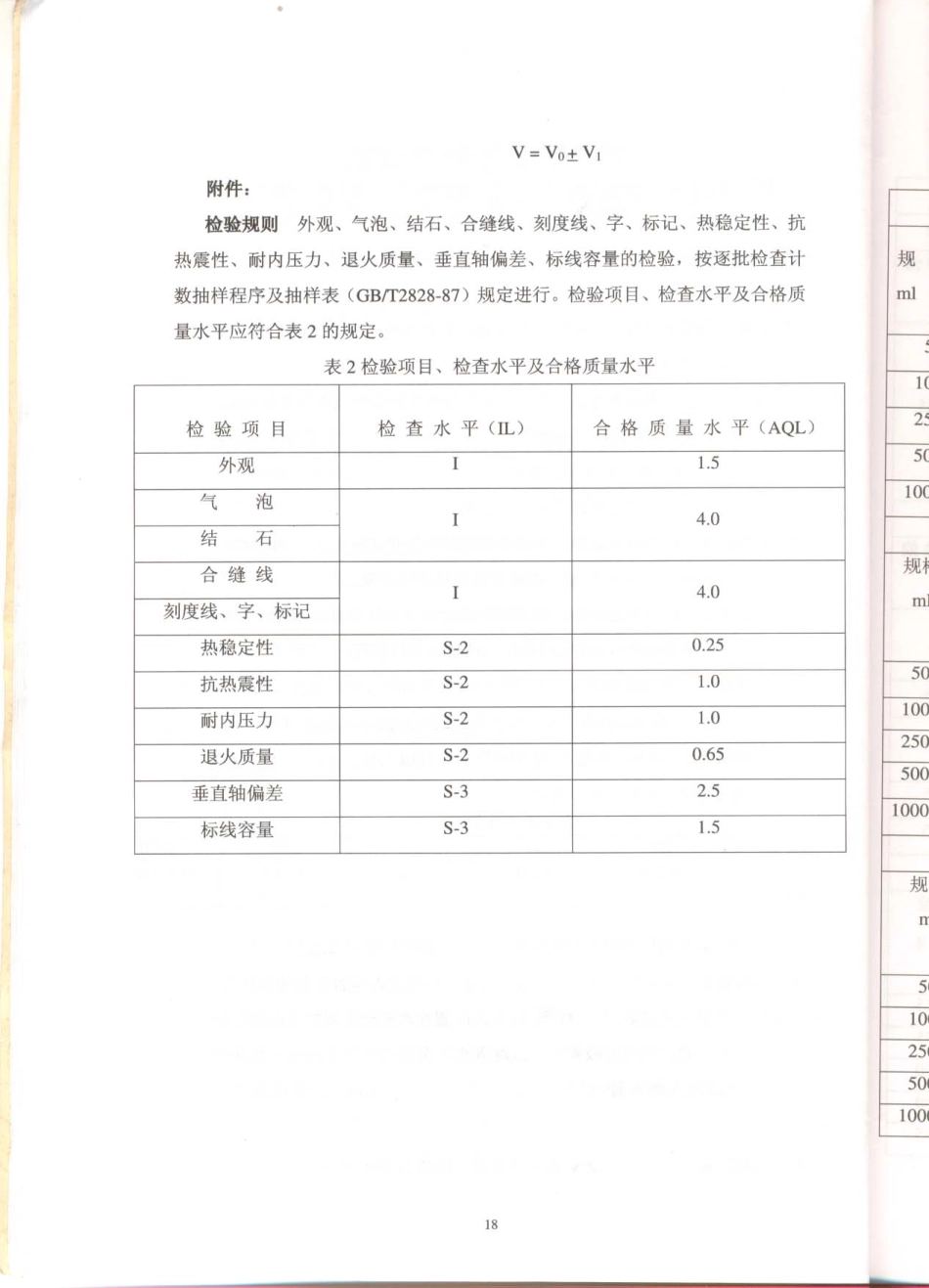 YBB 0003-2002 钠钙玻璃输液瓶.pdf_第3页