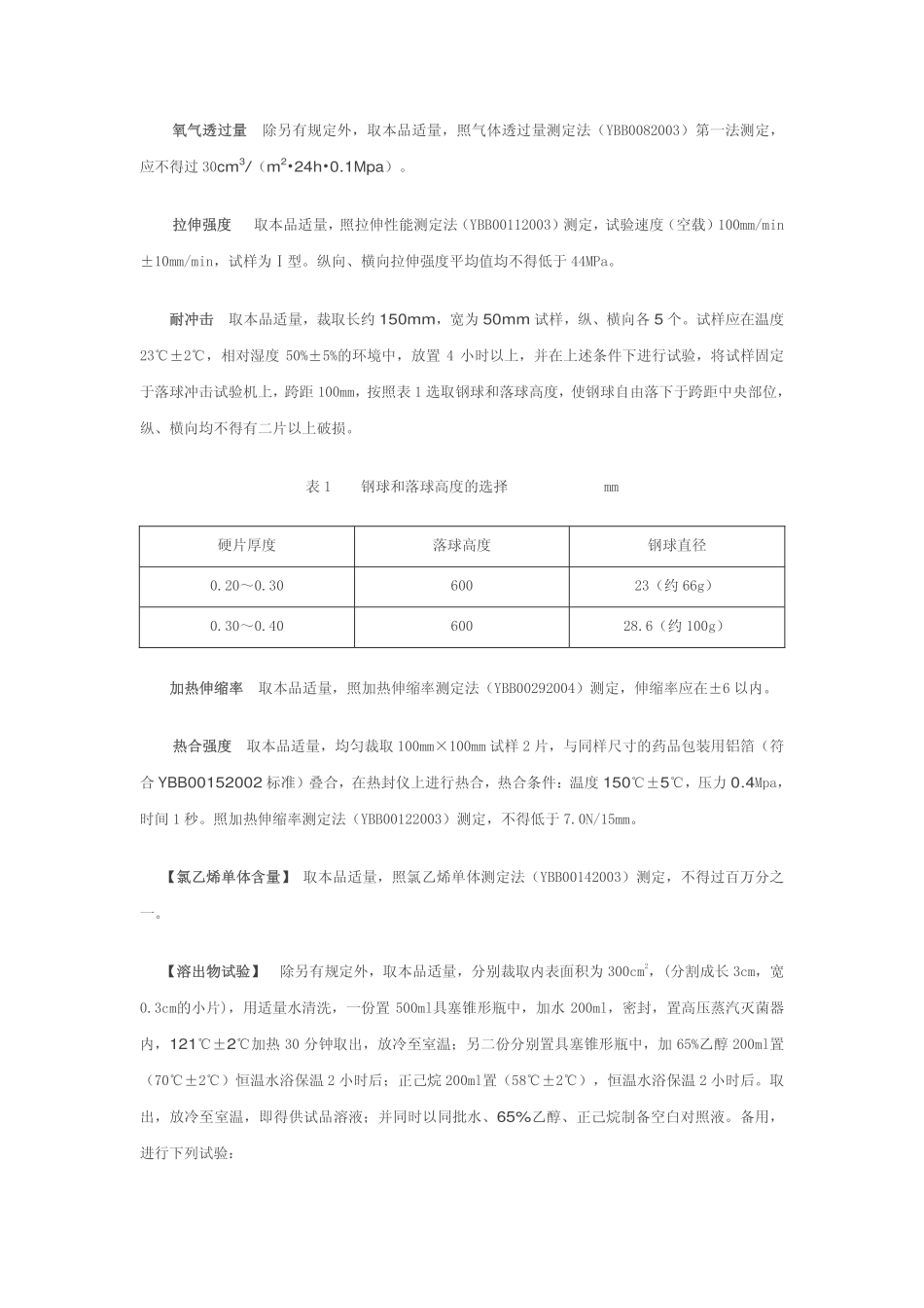 YBB00212005 聚氯乙烯固体药用硬片.pdf_第2页