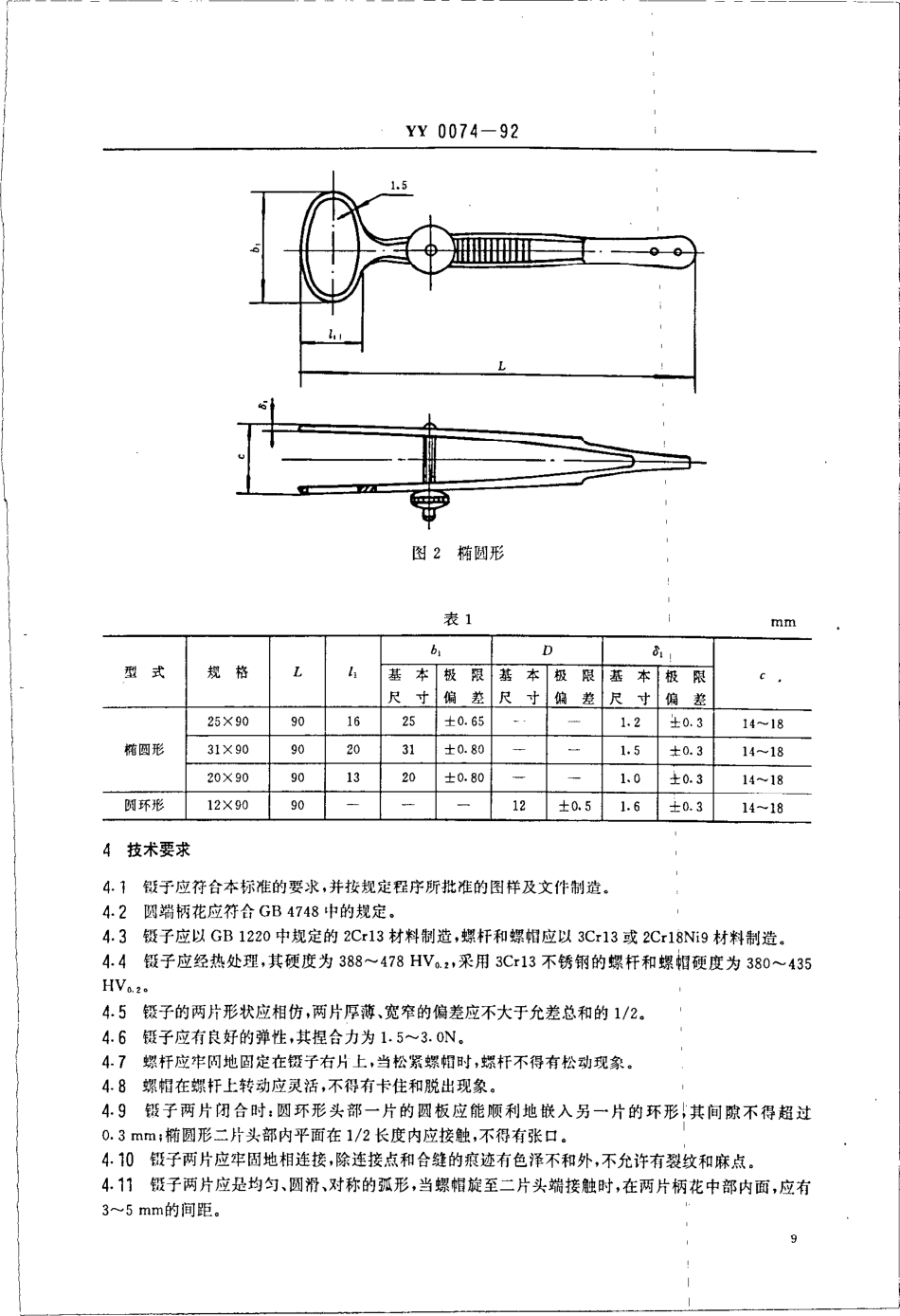 YY 0074-1992 睑板腺襄肿镊.pdf_第2页