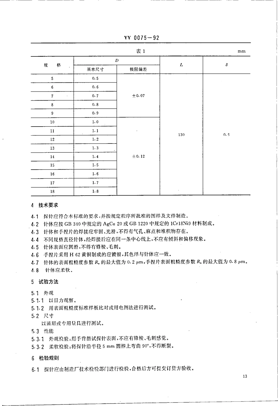 YY 0075-1992 泪道探针.pdf_第2页