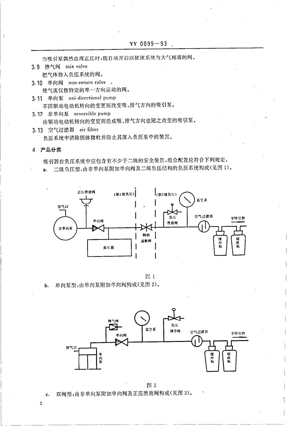yy0099-1993 电动流产吸引器.pdf_第2页