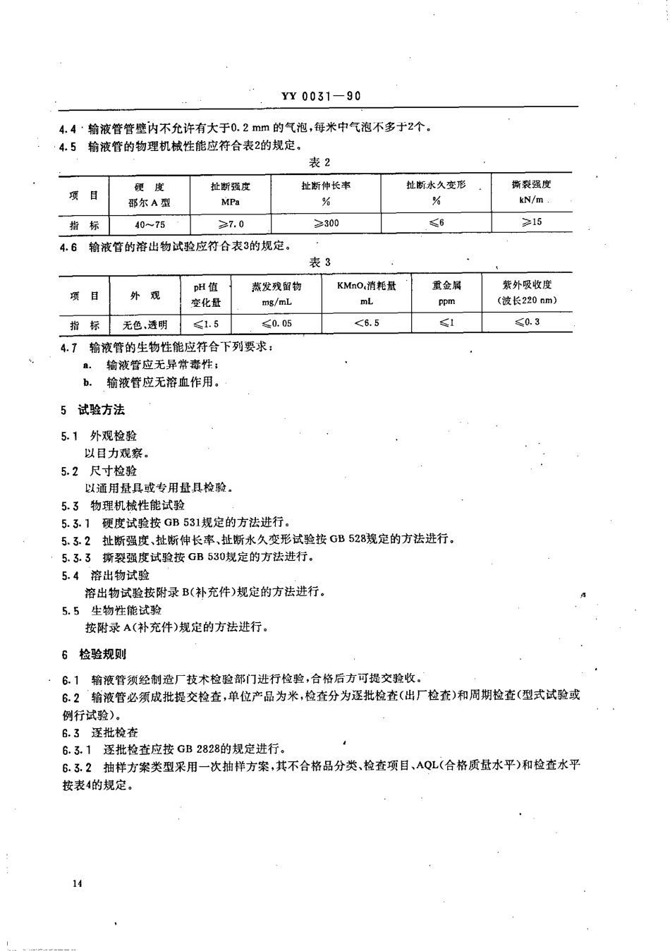 yy0031-1990 硅橡胶输液(血)管.pdf_第2页