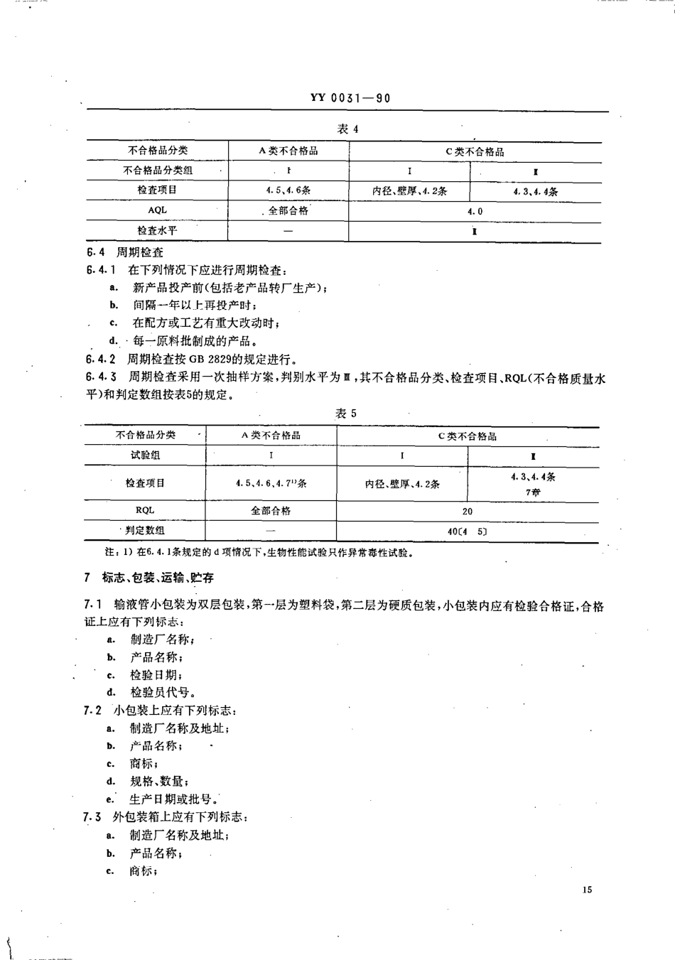 yy0031-1990 硅橡胶输液(血)管.pdf_第3页