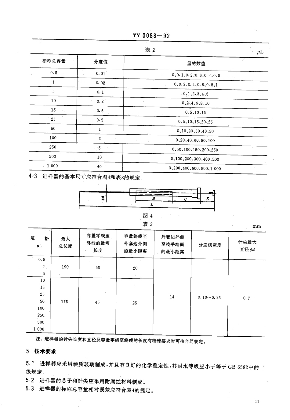 yy0088-1992 微量进样器.pdf_第3页