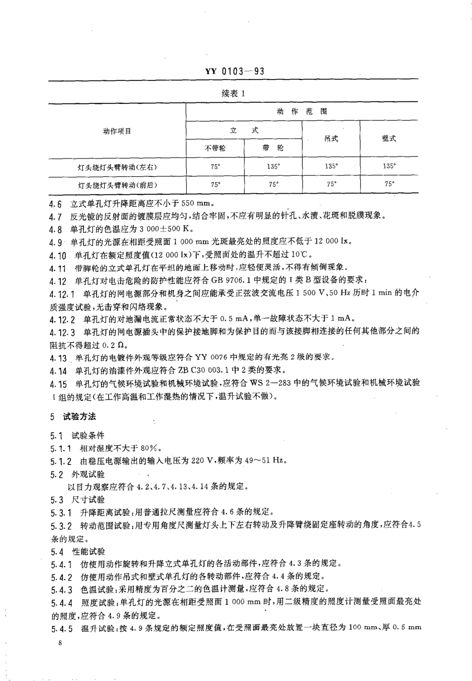 yy0103-1993 冷光单孔手术灯.pdf_第2页