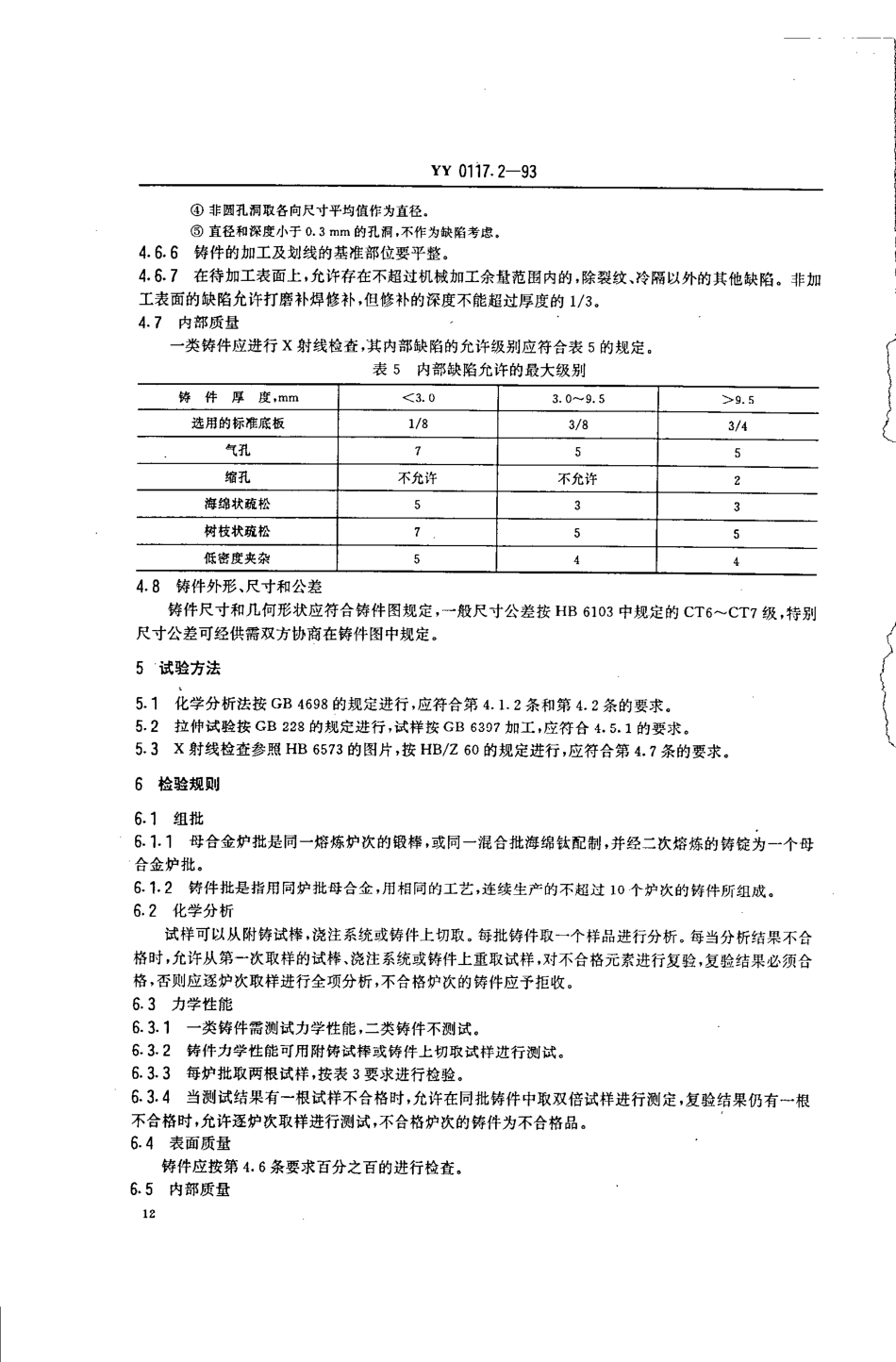 yy0117.2-1993 外科植入物 骨关节假体锻、铸件 ZTiAl5V4 钛合金锻件.pdf_第3页