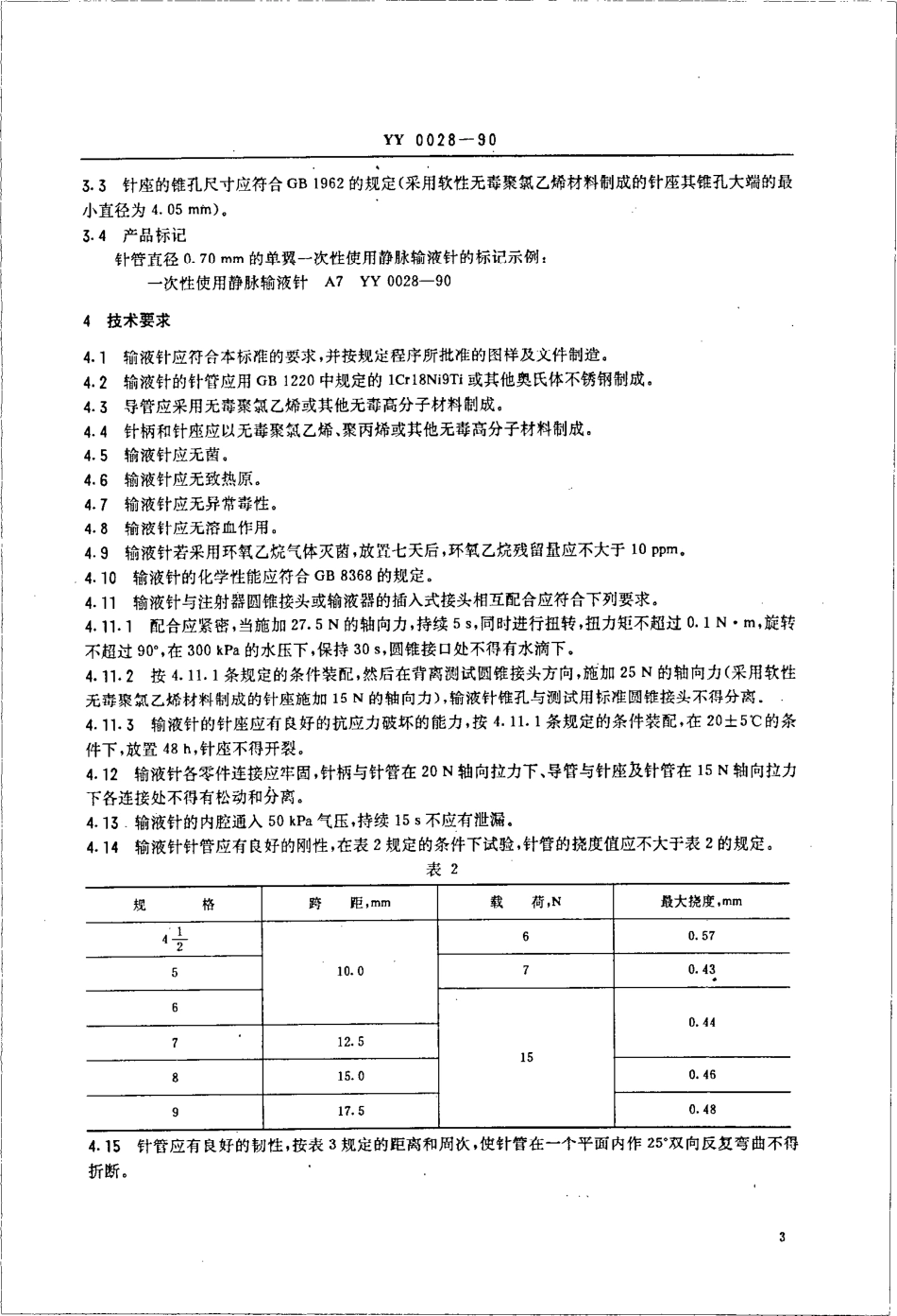 YY0028-1990 一次性使用静脉输液针.pdf_第3页