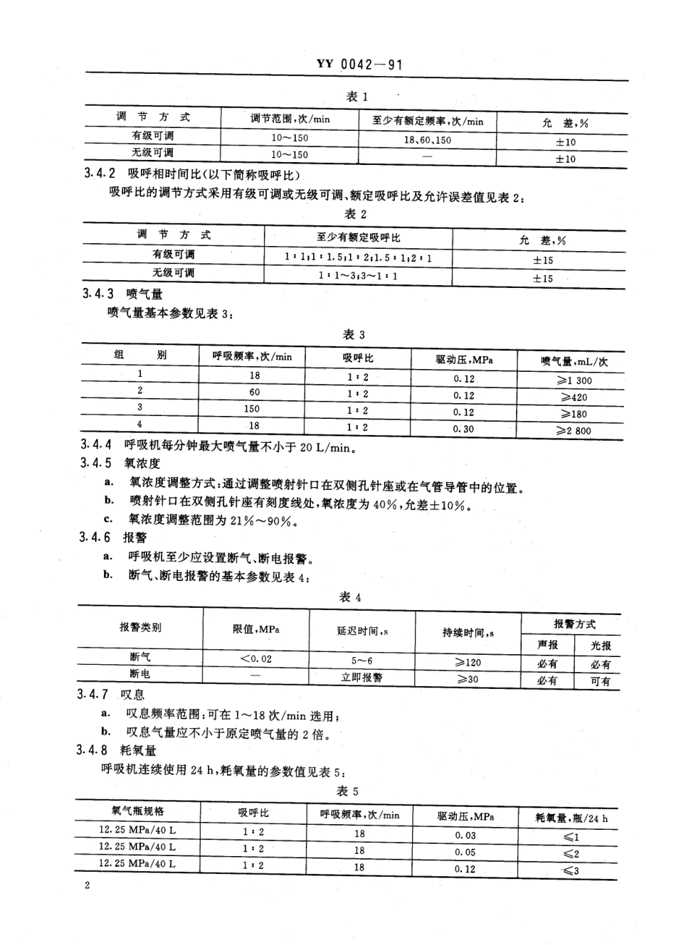 yy0042-1991 高频喷射呼吸机.pdf_第3页