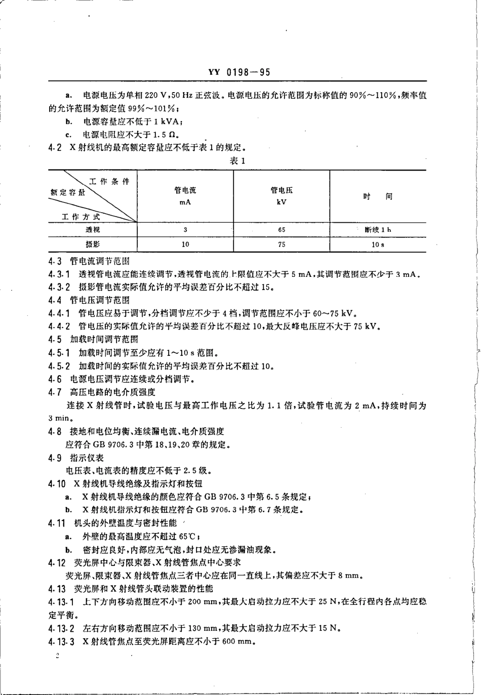 yy0198-1995 10mA医用诊断X射线机.pdf_第2页