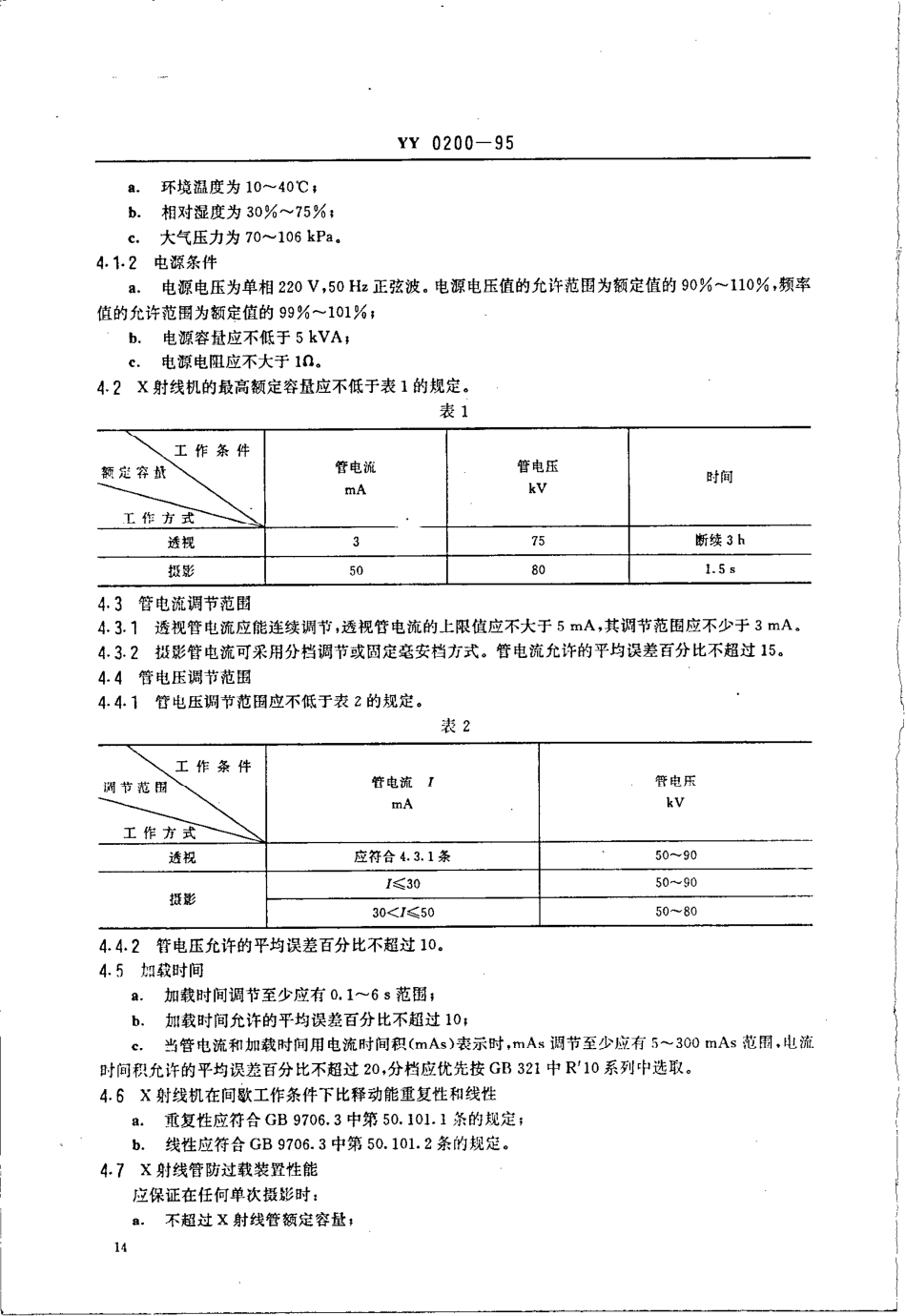 yy0200-1995 50mA医用诊断X射线机.pdf_第2页