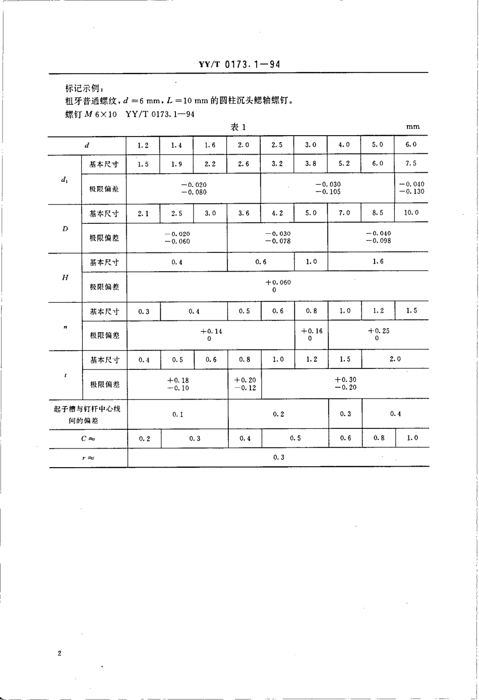 yyt 0173.1-1994 手术器械 圆柱沉头鳃轴螺钉.pdf_第3页