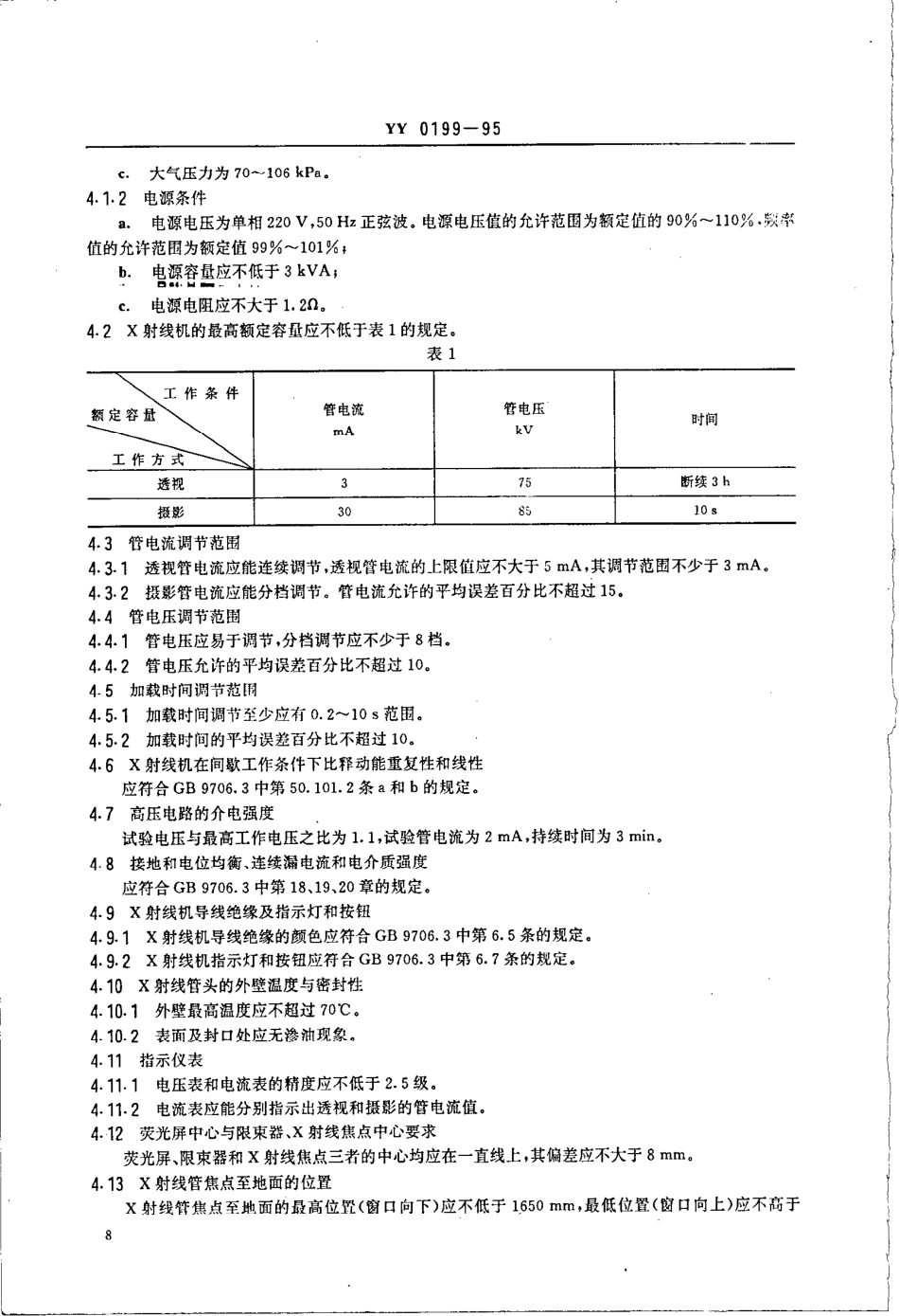 yy0199-1995 30mA医用诊断X射线机.pdf_第2页