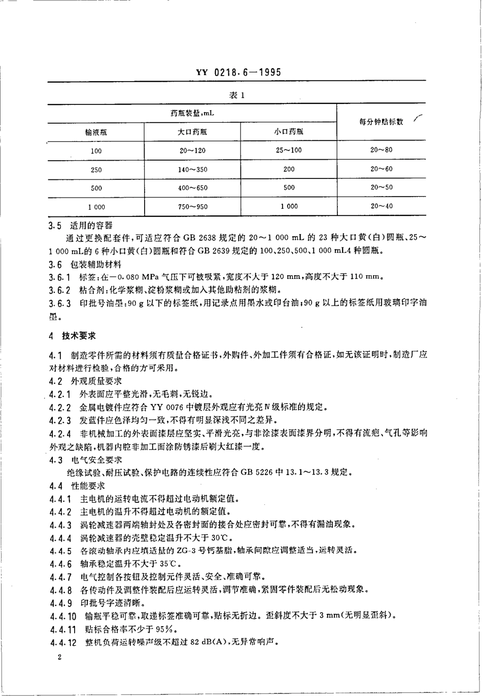 yy0218.6-1995 转鼓贴标机.pdf_第3页