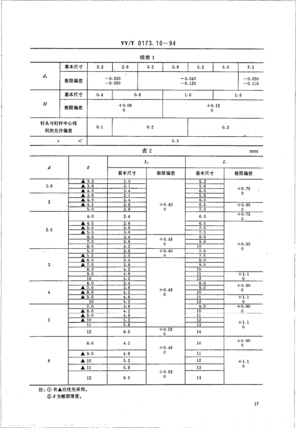 yyt 0173.10-1994 手术器械 圆柱沉头鳃轴铆钉.pdf_第3页