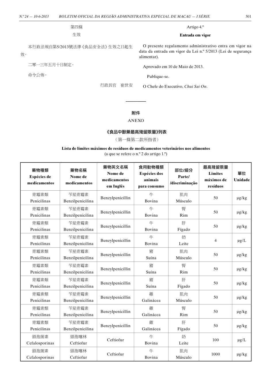 食品中兽药最高残留限量（澳门特别行政区第132013号行政法规）.pdf_第2页