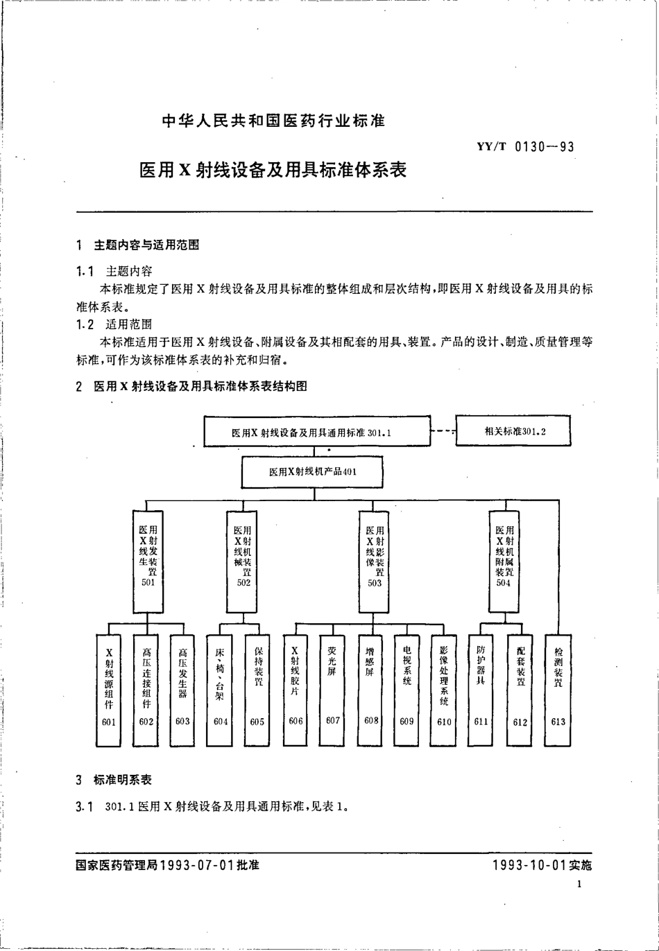 yyt 0130-1993 医用X射线设备及用具标准体系表.pdf_第2页