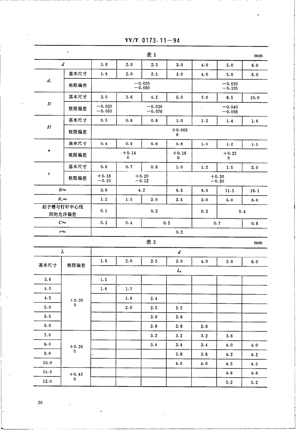 yyt 0173.11-1994 手术器械 球面圆柱头鳃轴螺钉.pdf_第2页