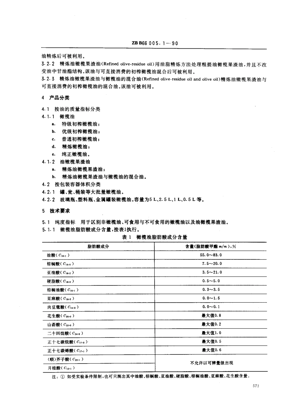 ZB B66 005.1-1990 橄榄油、油橄榄果渣油.pdf_第2页