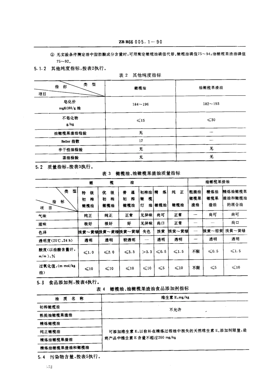 ZB B66 005.1-1990 橄榄油、油橄榄果渣油.pdf_第3页
