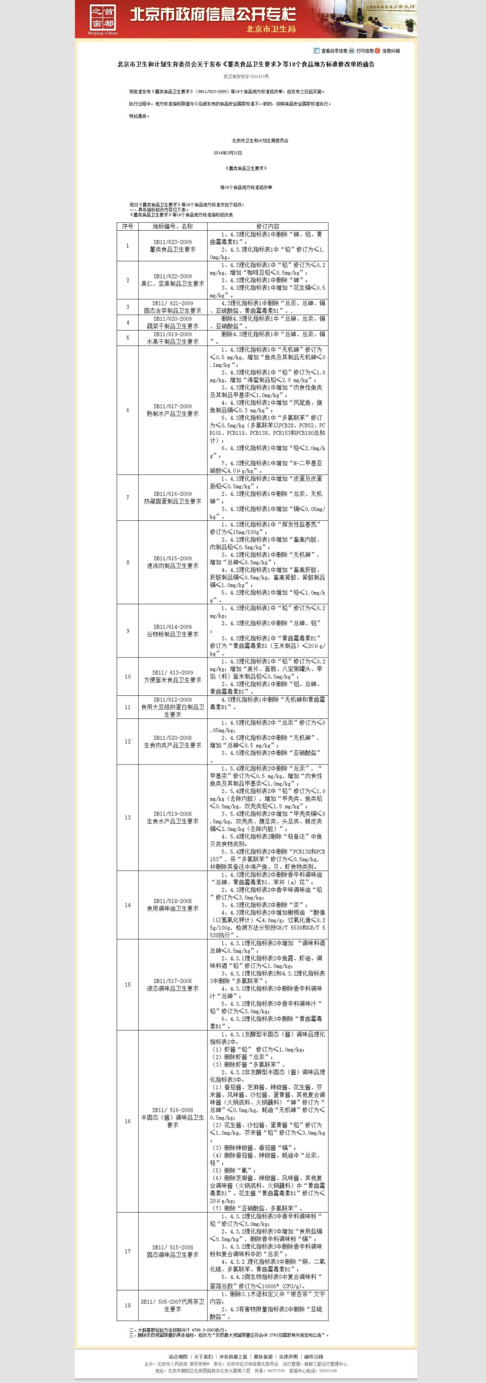 北京市卫生和计划生育委员会关于发布《薯类食品卫生要求》等18个食品地方标准修改单的通告.pdf_第1页