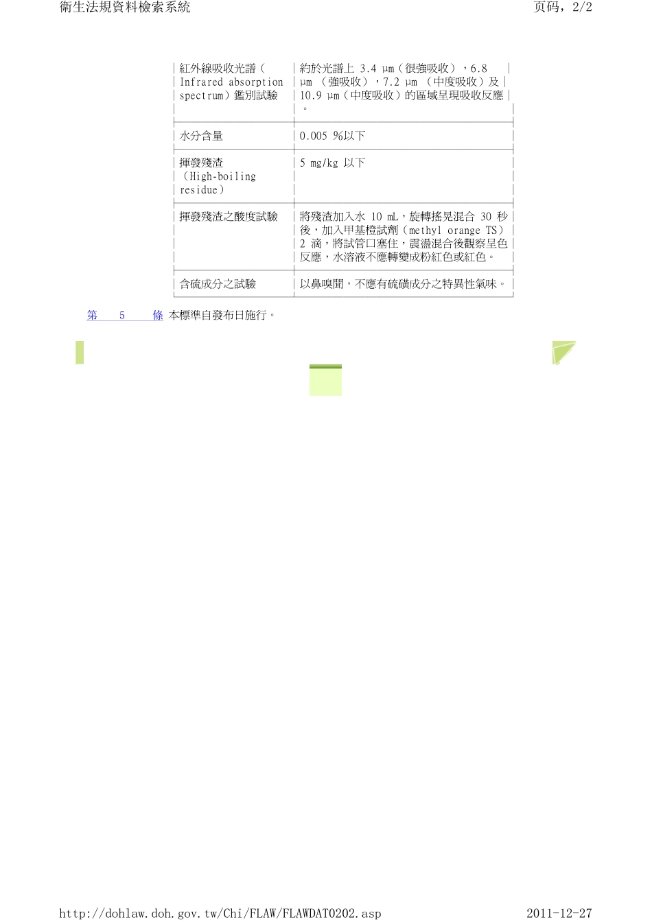 食品用丁烷卫生标准.pdf_第2页