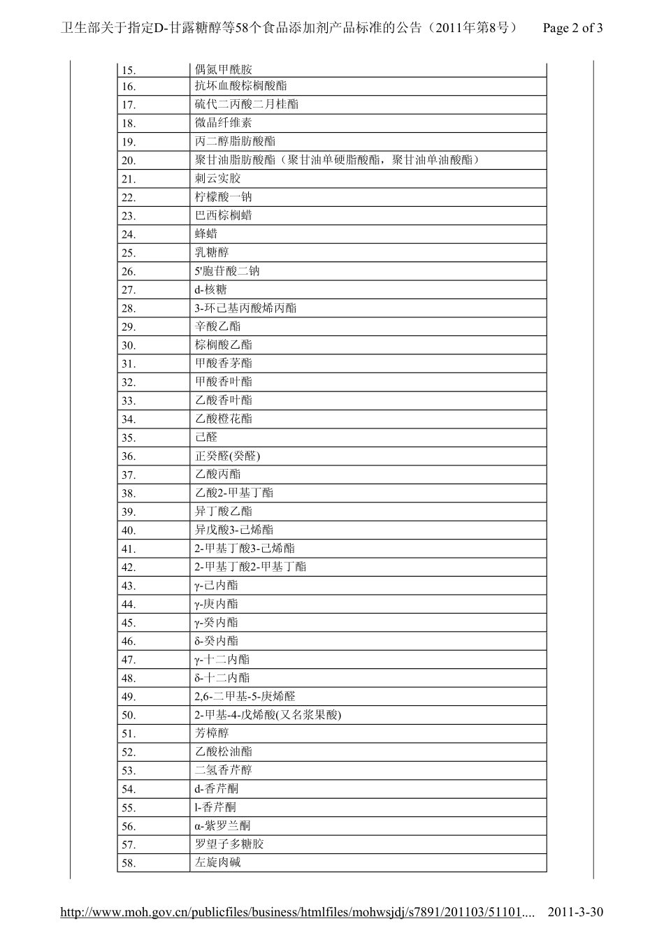 卫生部关于指定D-甘露糖醇等58个食品添加剂产品标准的公告（2011年第8号）.pdf_第2页