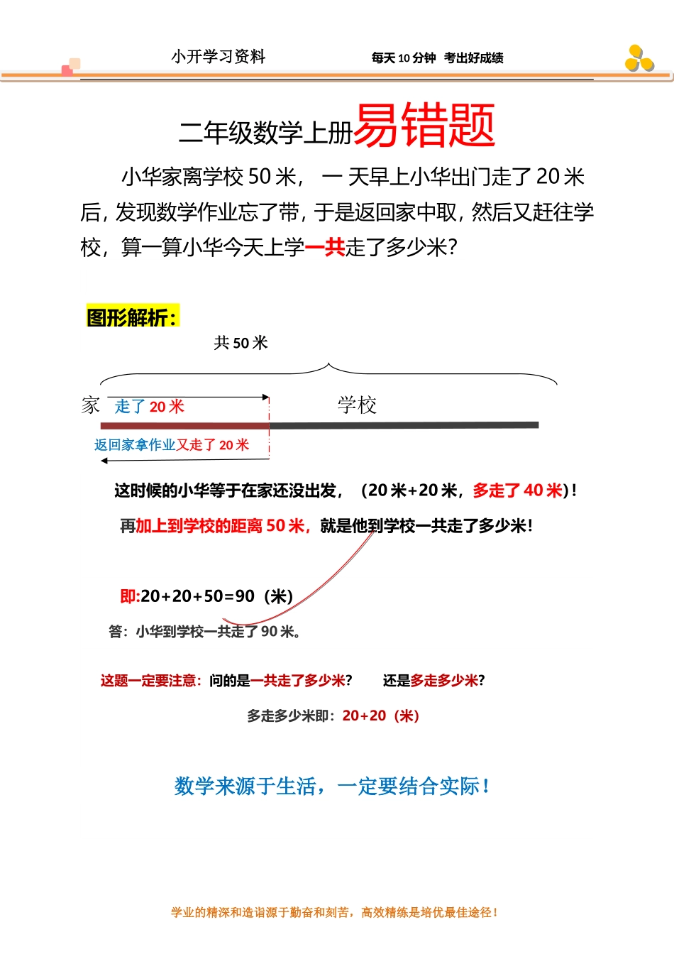 易错题解析.doc_第1页