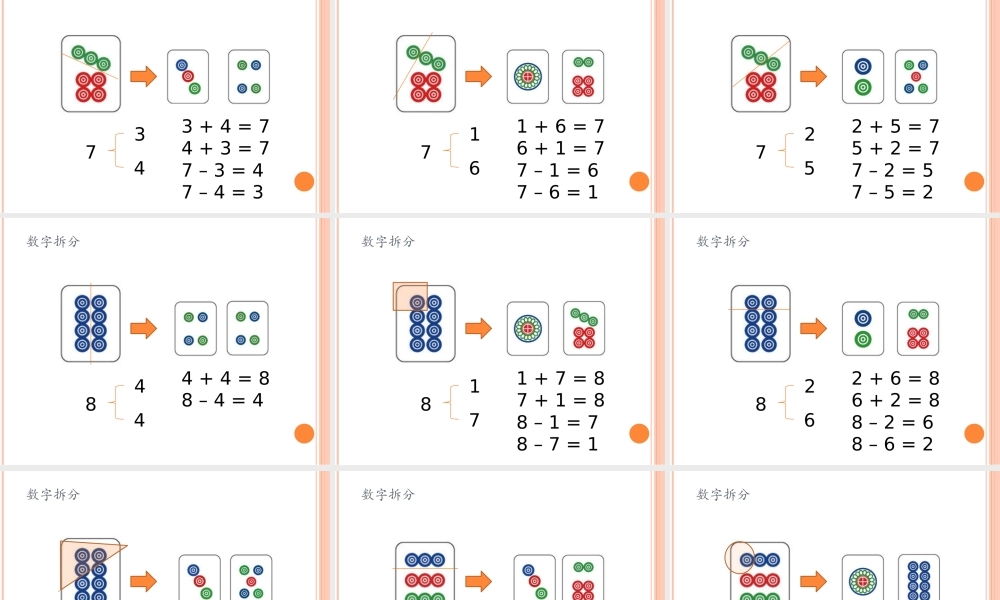 凑十加法、破十减法知识汇总.ppt