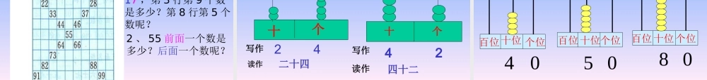一年级下册数学专项资料-100以内数的认识 30页.ppt