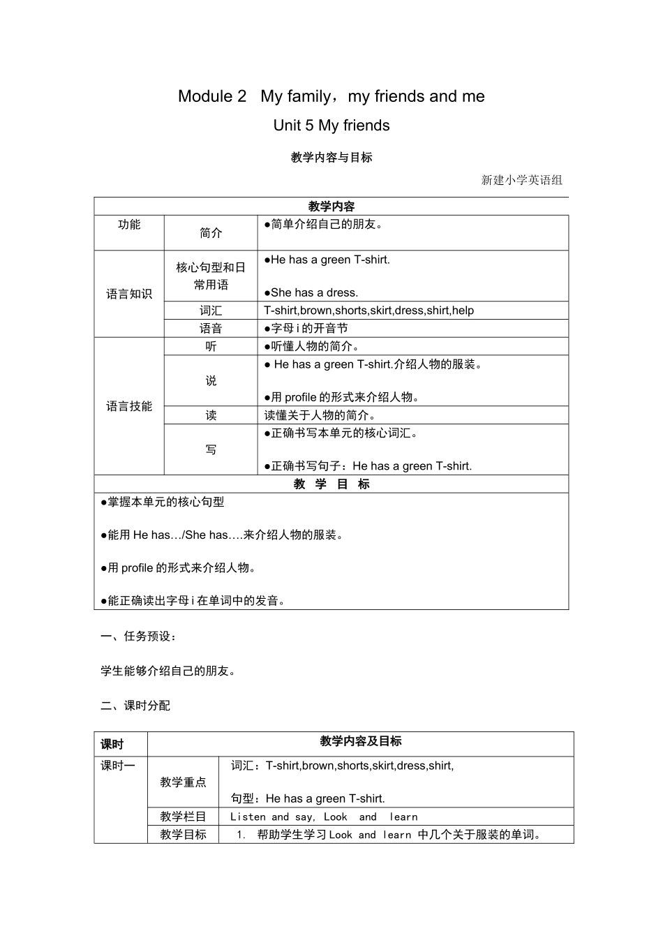 【沪教牛津版（三起）】四年级上册英语教案 Unit 5 My friends.doc_第1页