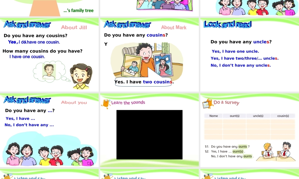 【沪教牛津版（三起）】四年级上册英语课件 Unit4 Do you have any cousins.ppt