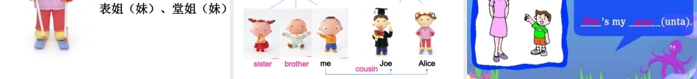 【沪教牛津版（三起）】四年级上册英语课件 Unit4 Do you have any cousins（1）.ppt