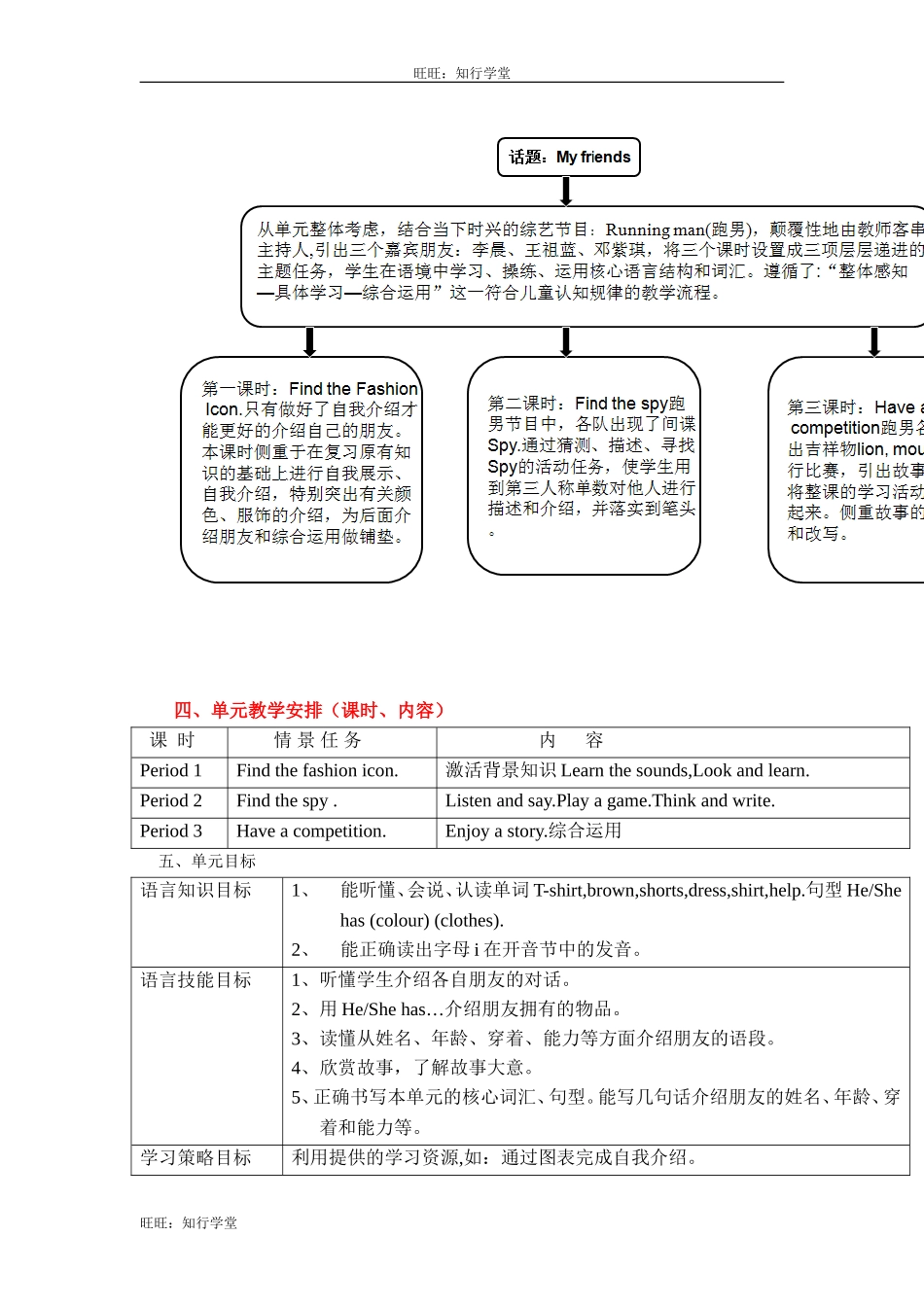 牛津上海版四上Unit 5《My friends》word教案（3课时）[旺旺：知行学堂].doc_第2页