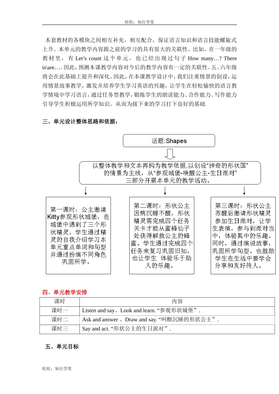 牛津上海版四上Unit 11《Shapes》word教案（3课时）[旺旺：知行学堂].doc_第2页
