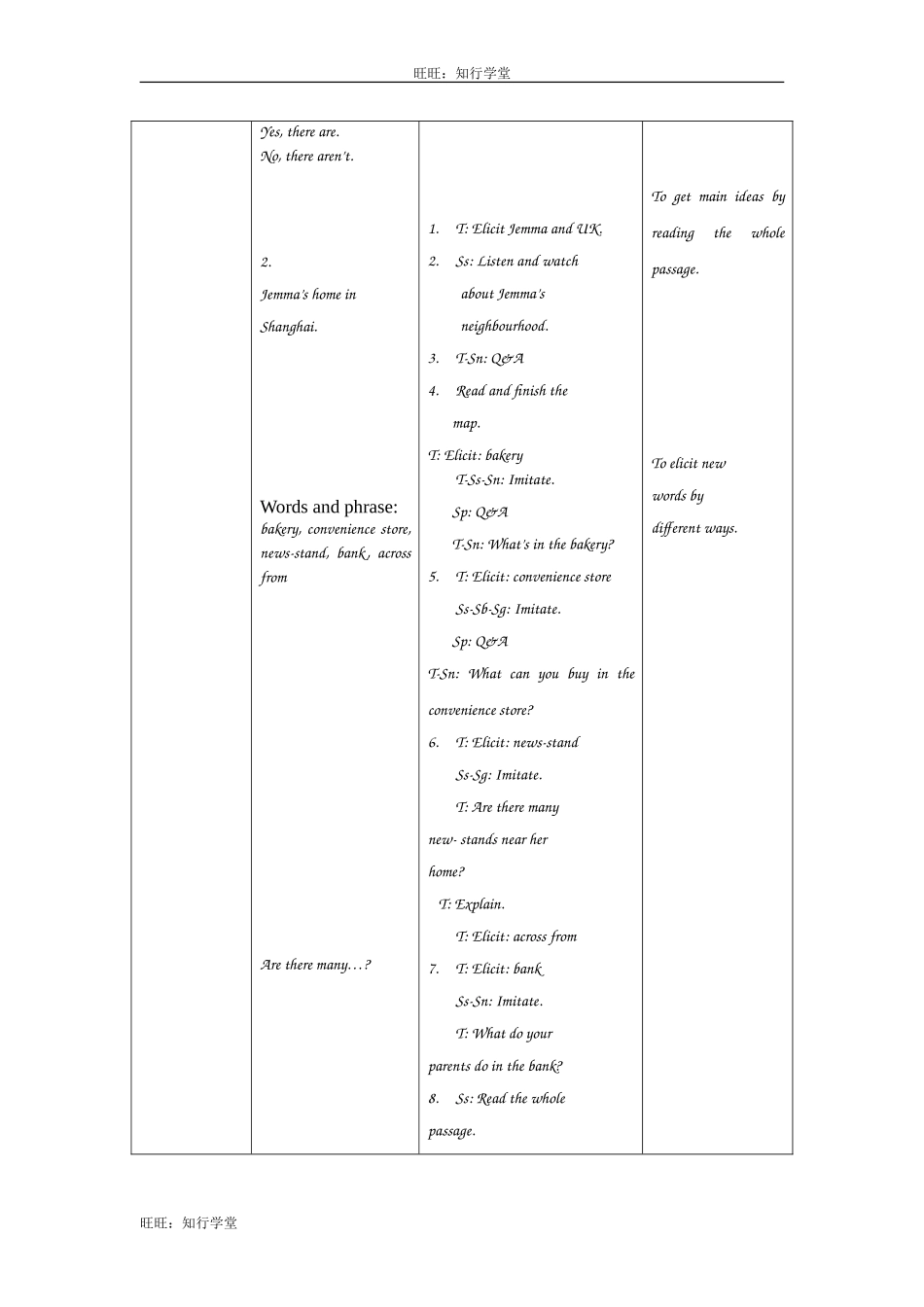 牛津上海版四上Unit 10《Around my home》word教案[旺旺：知行学堂].doc_第2页