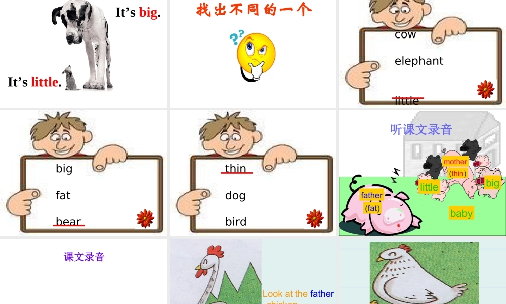 外研版（一起）一下Module 5《Unit 2 It’s thin》ppt课件2.ppt