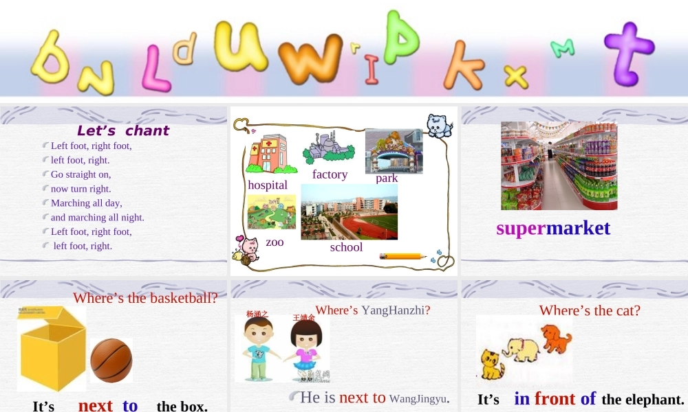 外研版（一起）二下Module 10《Unit 1 It’s next to the park》ppt课件2.ppt