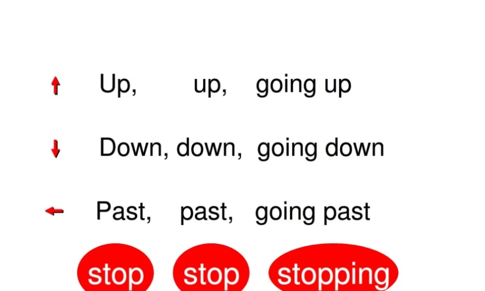 外研版（一起）二下Module 8《Unit 2 The horse is turning around》ppt课件2.ppt